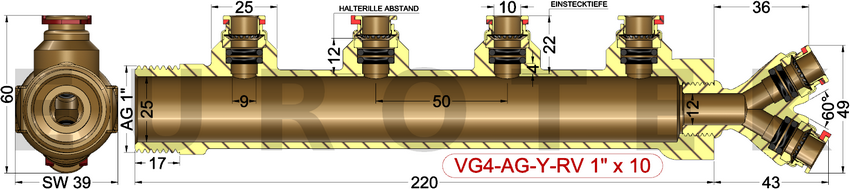 description